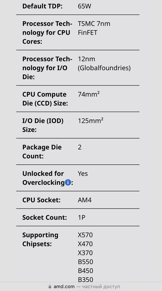 AMD Ryzen 7 5700x sAM4 8 ядер/16 потоков ** ТЦ Алекс Service Plus