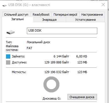 Флешка USB 2.0 128 Mb