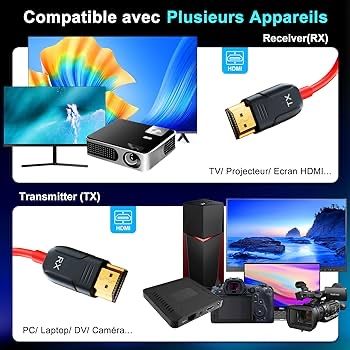 Bezprzewodowy nadajnik i odbiornik HDMI
