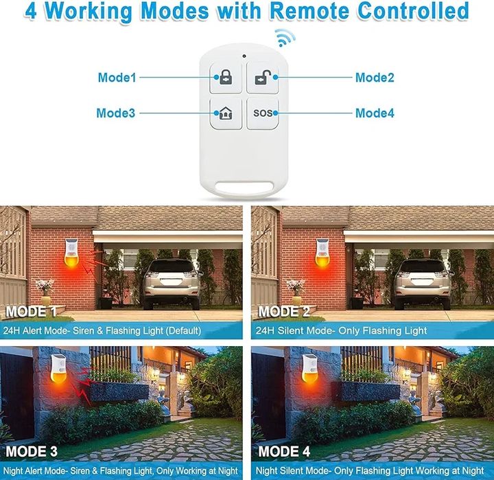 Сонячний стробоскопічний звуковий сигнал тривоги детектор руху