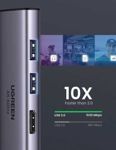 USB-хаб UGREEN адаптер концентратор Micro SD, SD, HDMI, USB 3.0 Type-C
