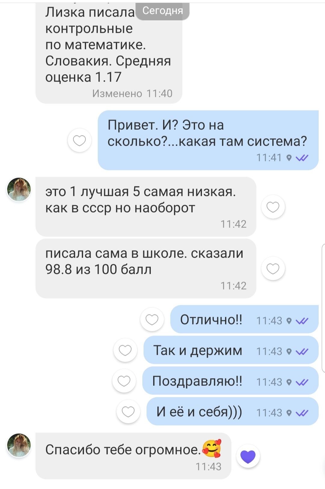 Репетитор начальных классов