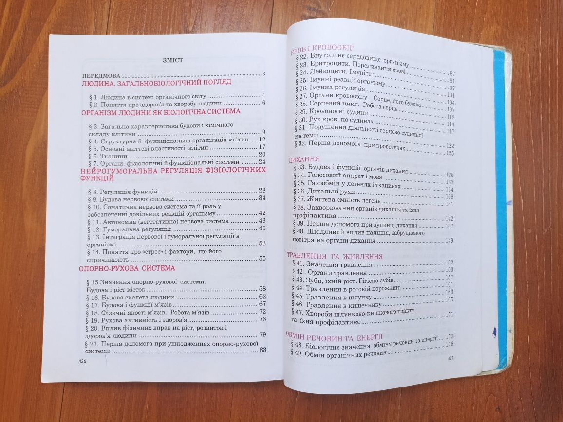 Біологія людини 8, 9 клас