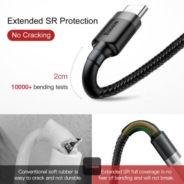 Кабель Baseus з чіпом USB to Type-C 3А / 100см Швидка Зарядка USB-C