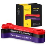 Еспандер-петля 4FIZJO Power Band 6-26 кг набір 3 шт Mix