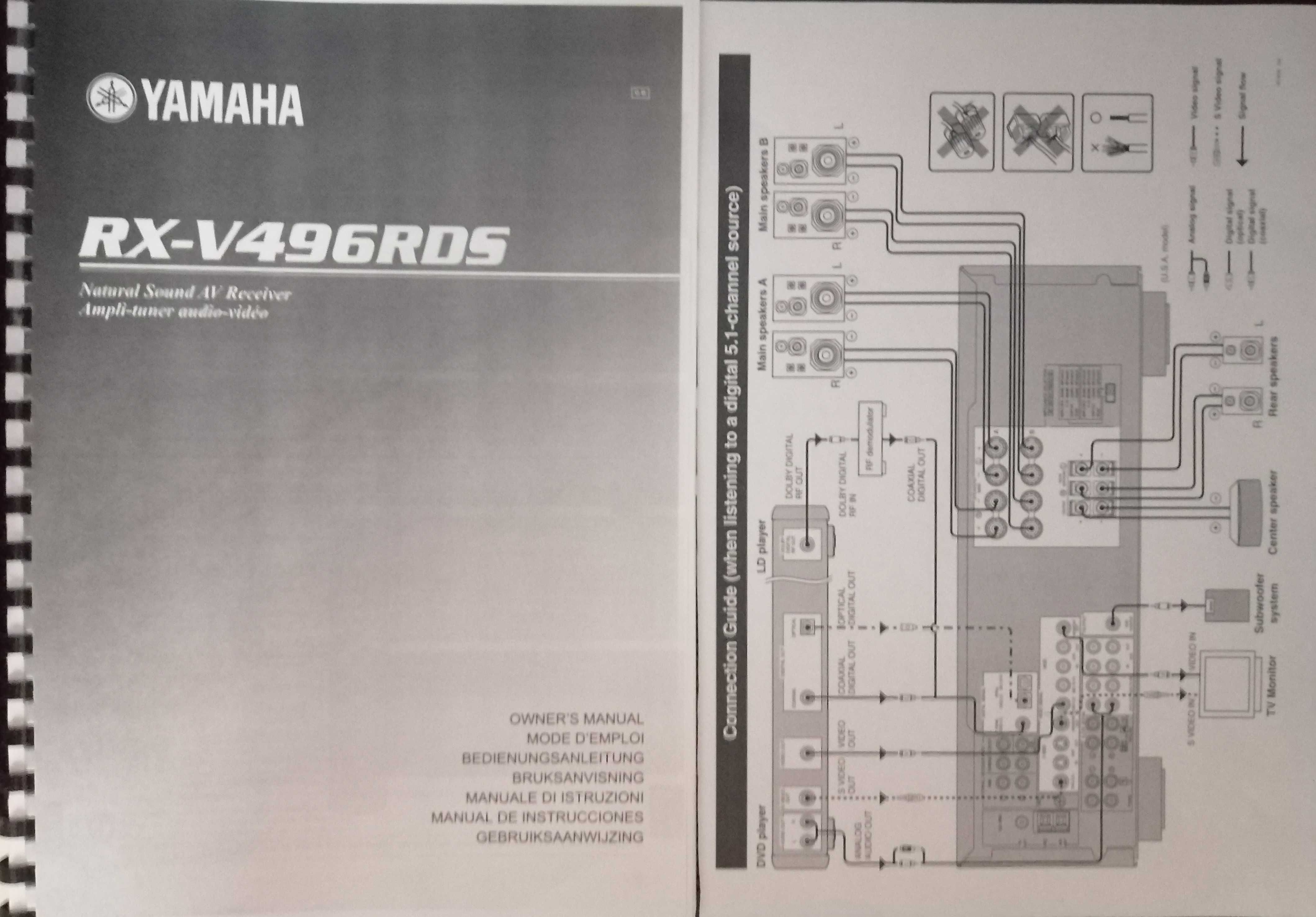 Акустика JBL, ресивер Yamaha RX-V496RDS і DVD Pioneer DV-600VA