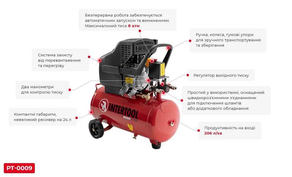 Компрессор Intertool PT-0009  206 л./мин./52мм. Без ПРЕДОПЛАТ!! МЕДЬ!!