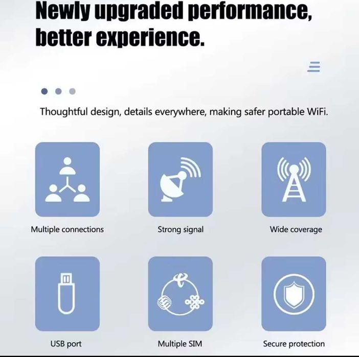 TIANJIE 4G LTE WiFi Роутер під SIM карту