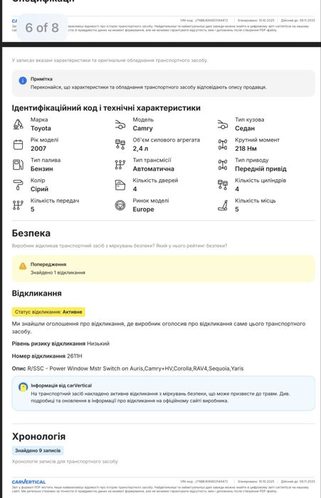 Жива Toyota Camry 40 2.4