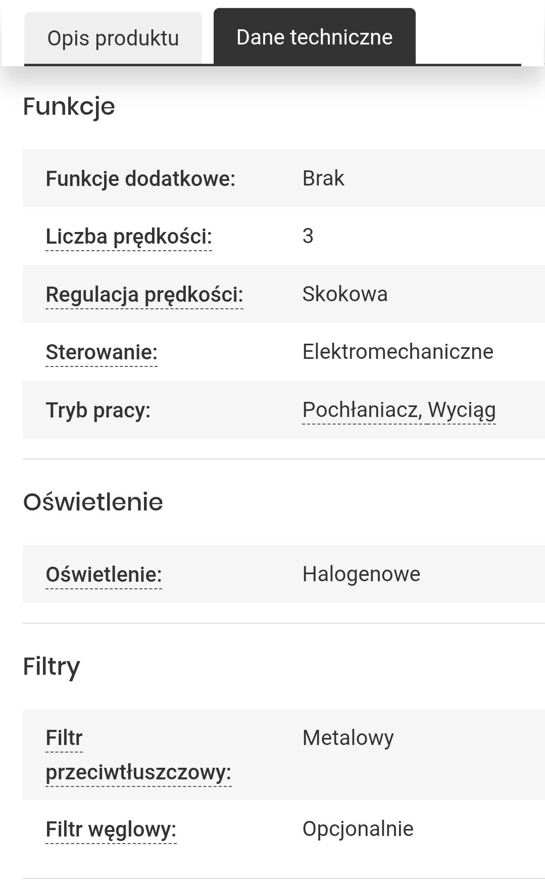 Pochłaniacz, okap Faber