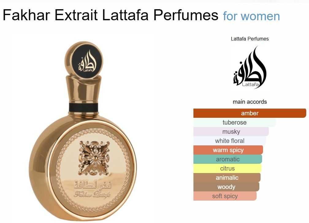 Perfumes árabes com Entregas em Lisboa
