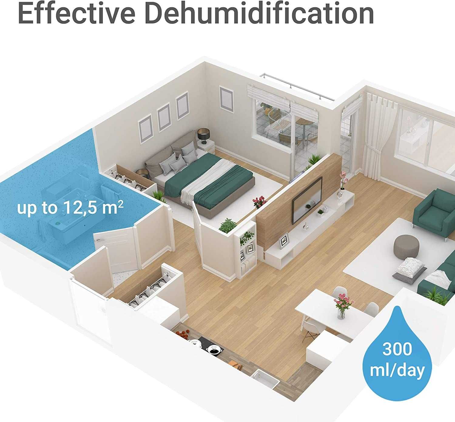 (NOVO)Desumidificador para espaços de até 12,5 m2 ou 30 m³, 300 ml/dia