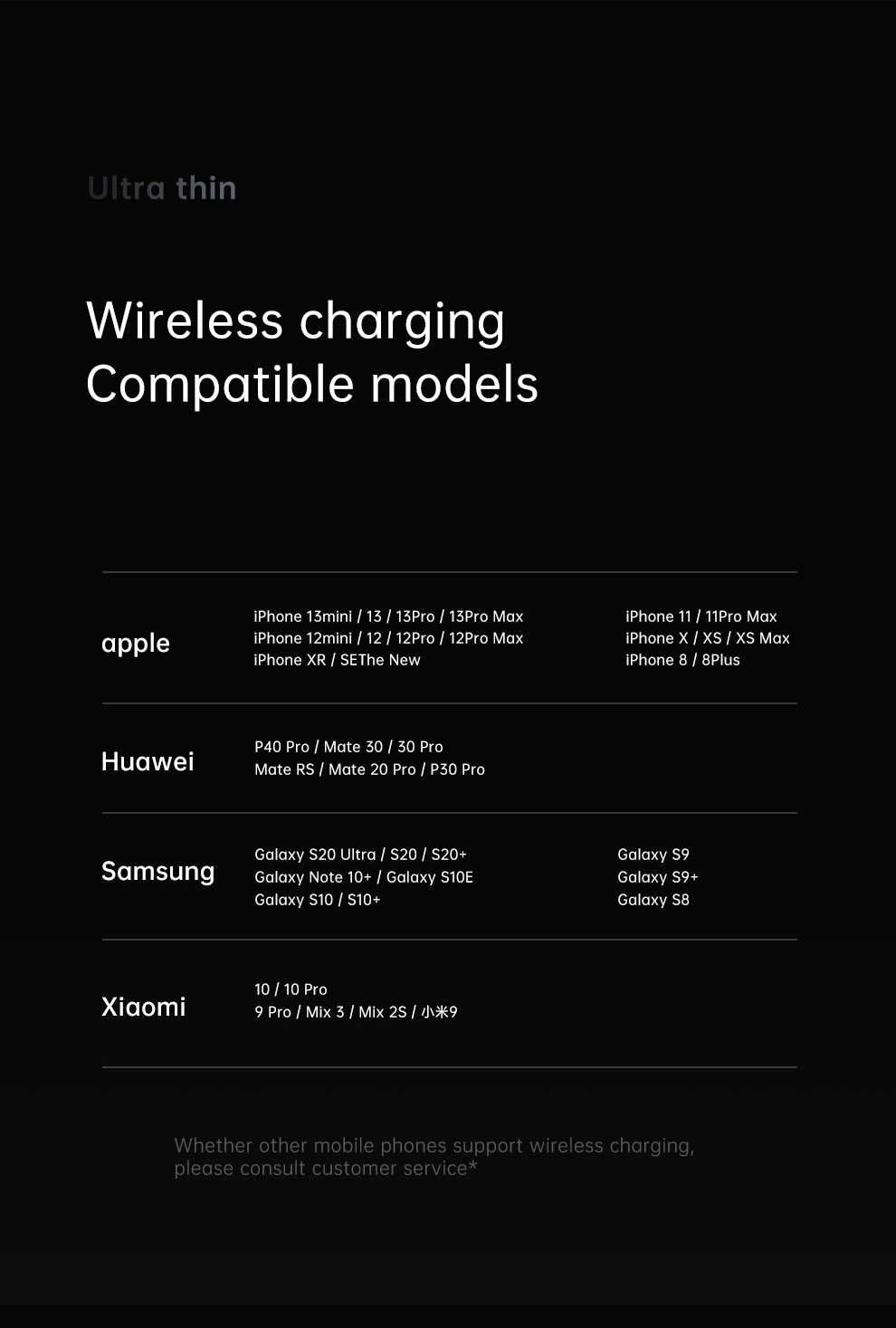 PowerBank Q9 10000 MAh 20W (MagSafe)