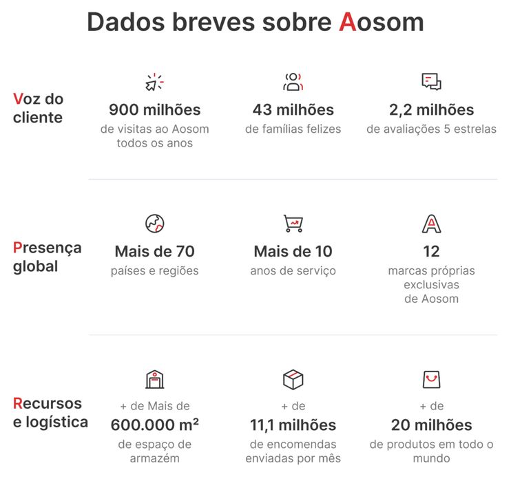 CARRO ELÉTRICO AUDI RS E- TRON GT 12V