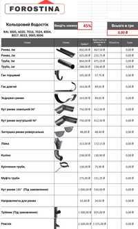 Металева водостічна система -45%!! РОЗПРОДАЖ СКЛАДУ!!!