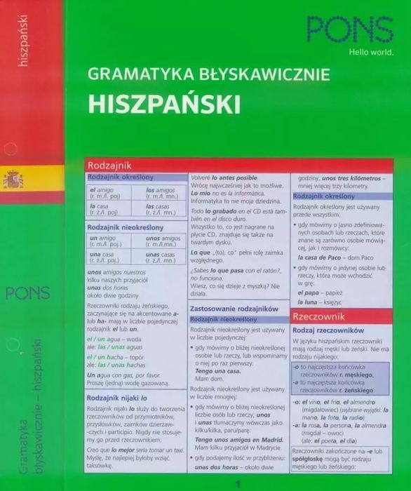 Gramatyka Błyskawicznie. Hiszpański Praca Zbiorowa