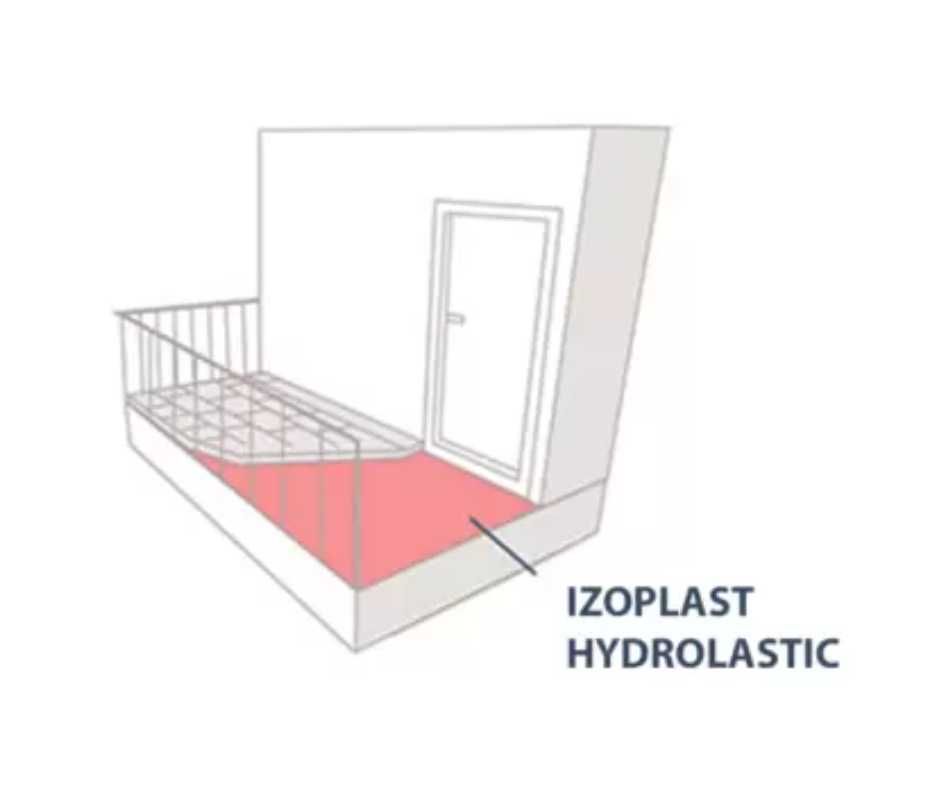 ADW IZOPLAST® HYDROLASTIC dwuskładnikowy szlam hydroizolacyjny