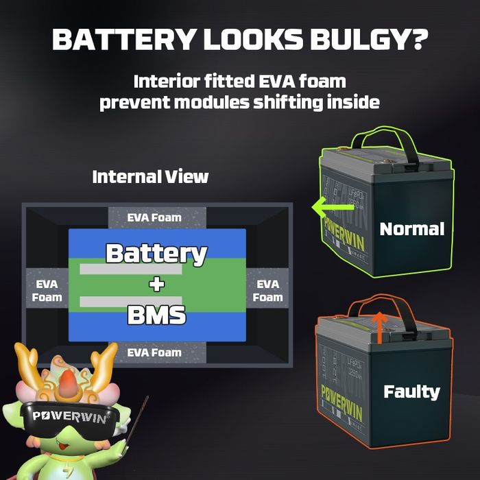 Акумулятор Lifepo4 powerwin Bt100,12,8v,100a.В наявності,новий, запак