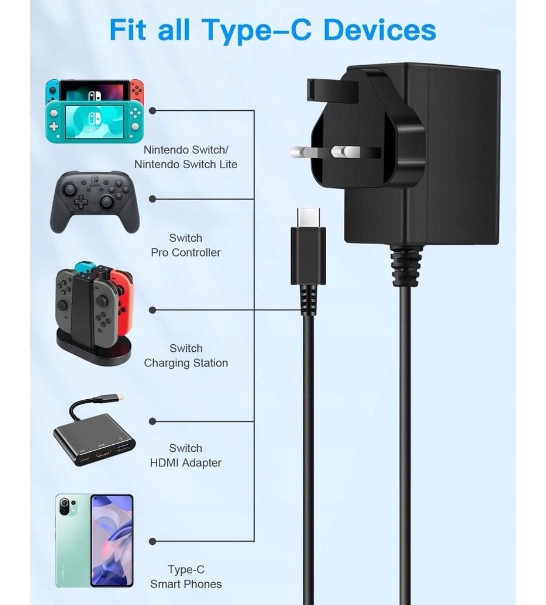 Ładowarka  Zasilacz do  Nintendo SWITCH Type-C USB C
