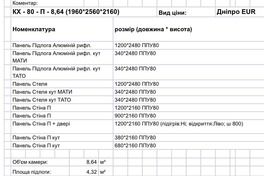 Камера 8,6 м3 холодильна збірно розбірна Наявно!