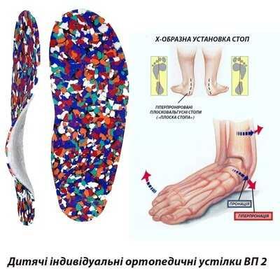 Дитяче ортопедичне взуття та устілки
