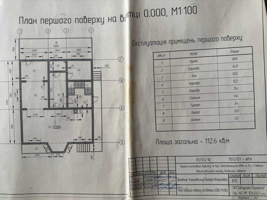 Продаж будинку з ремонтом меблями та технікою Глеваха вулиця Пимоненка