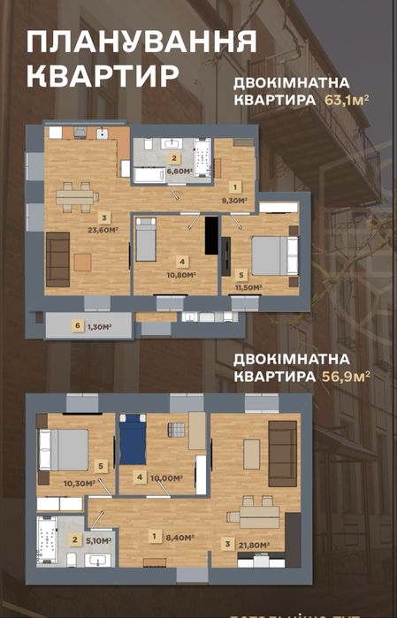 Продаж квартир в новобудові закритого типу