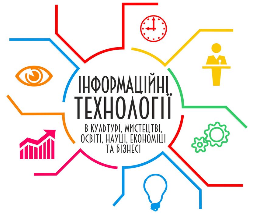 Домашні завдання з інформатики