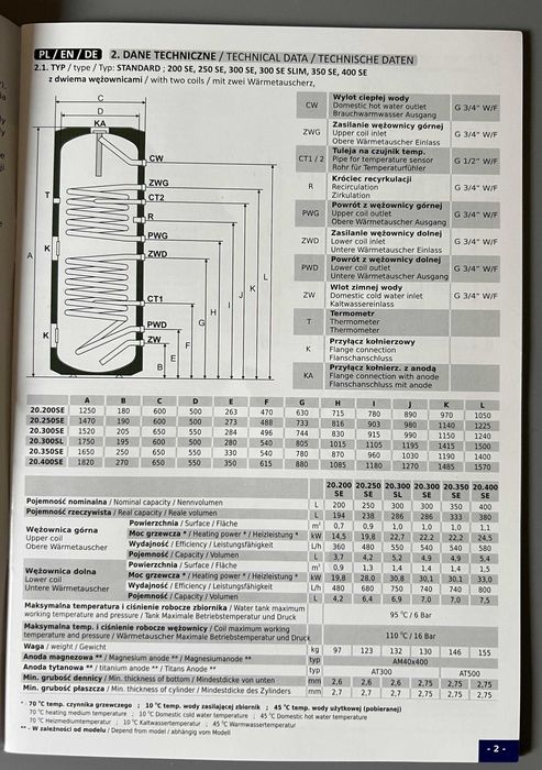 bojler podgrzewacz zasobnik wody LEMET 20.300 SE z dwiema wężownicami