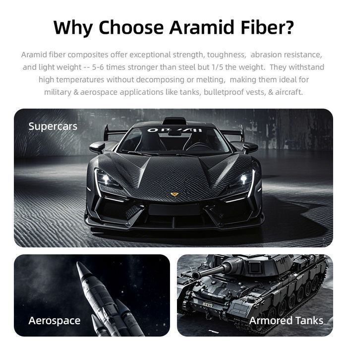 Rock Etui Ultra Thin Aramid Fiber Kevlar 600D do Iphone 16 Pro Max