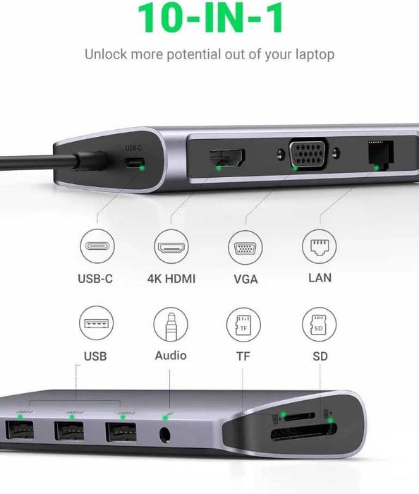 10in1 USB-хаб Ugreen Type-C Hub: HDMI VGA Ethernet USB3.0 SD/TF PD100W