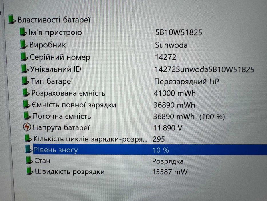 Ноутбук Lenovo ThinkPad X13 | i5-1145G7 | Ram-16 SSD-512 | 2К IPS