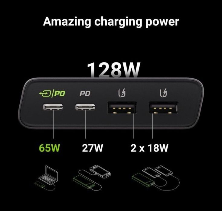 Павербанк Green Cell 65W PowerPlay Ultra 26800мАч