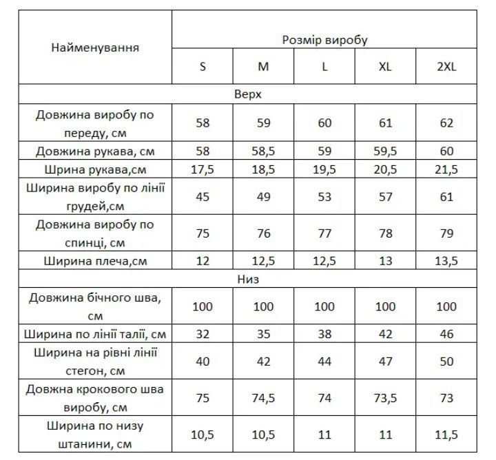 Термобелье демисезон мужское S и М