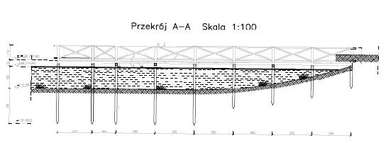 Operat wodnoprawny, pozwolenie wodnoprawne, projekt budowlany