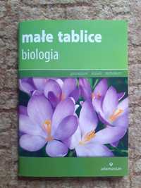 Biologia - małe tablice