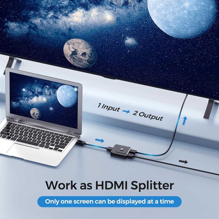 NOVO HDMI Switch 4K HDMI Splitter, Duplicador HDMI bidirecional