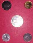 Colecção de moedas do Vaticano