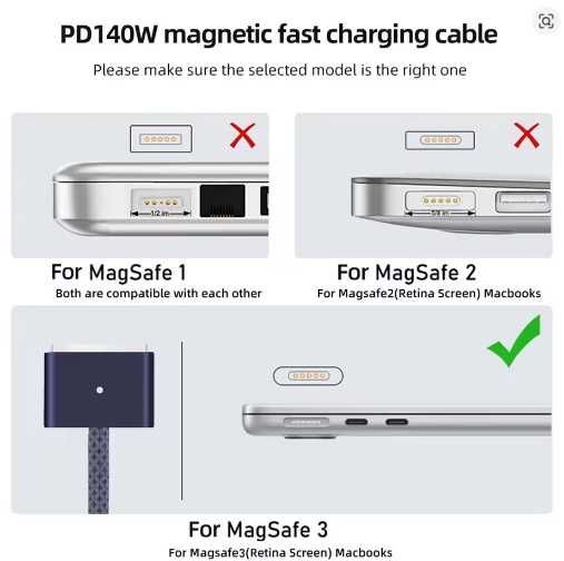 Kabel przewód MagSafe 3 USB-C 140W MacBook / Pro / Air / iPad 2m Biały
