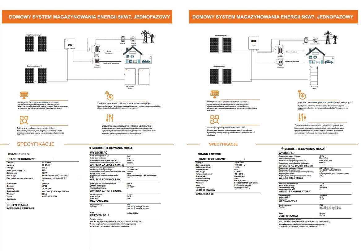 Inwerter niskonapięciowy Off-grid 5KW 48V IVEM5048 Falownik