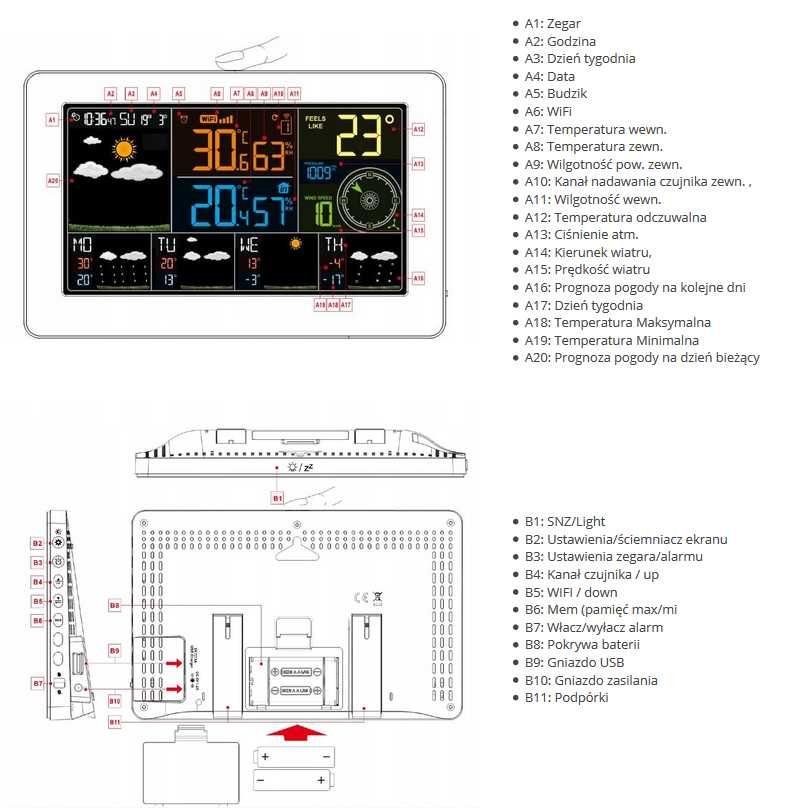 Stacja pogody Meteo SP76 WiFi - zegar, czujka, kolor. ekran - używana