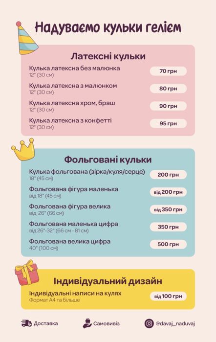 Кульки гелієві надуті гелієм гелевые шары шарики софіївська борщагівка