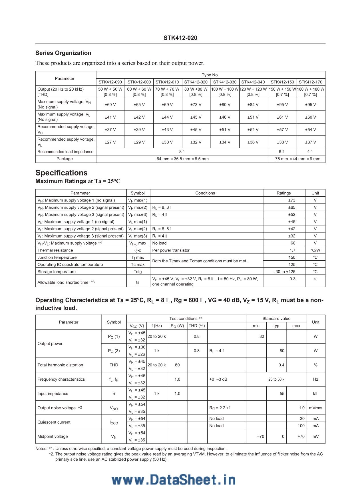 STK 412-020 оригинал