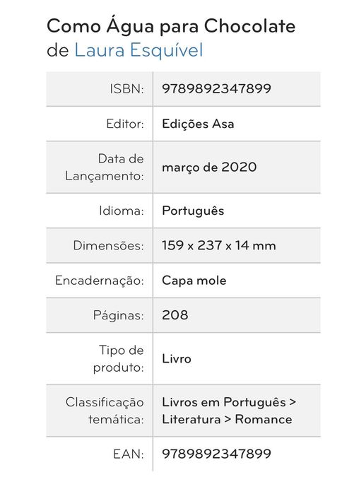 Livro “Como água para chocolate”, de Laura Esquivel