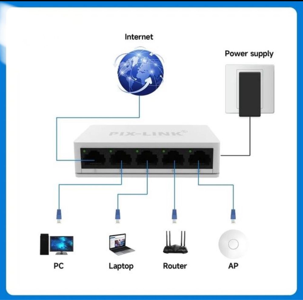 Mini rede switches internet 5 portas