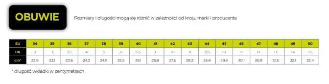 Trzewiki bezpieczne za kostkę CXS UNIVERSE Solid S3