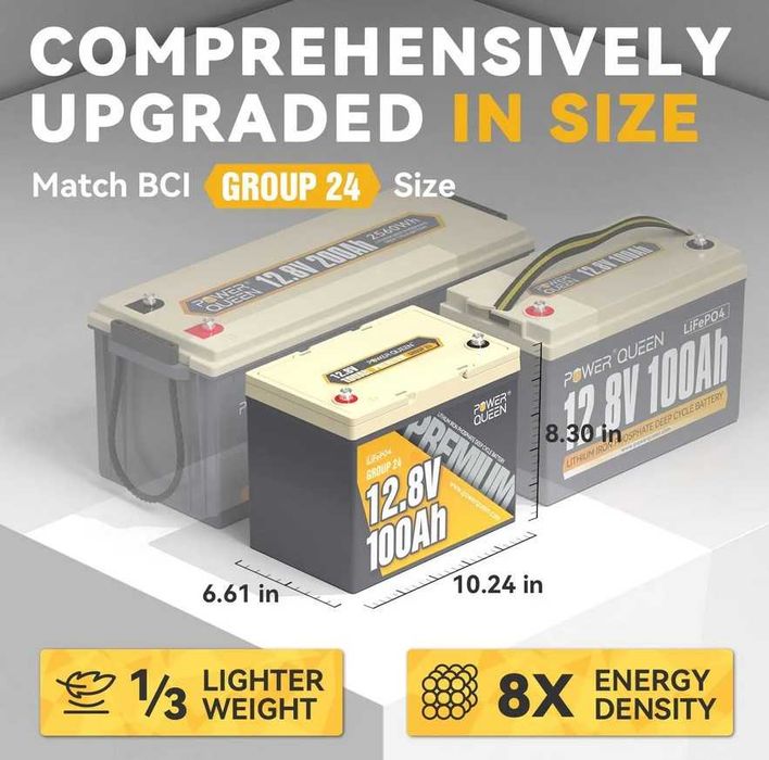 НАЛИЧИЕ Power Queen 12.8V 100Ah Premium 1280Wh LiFePO4 Аккумулятор USA