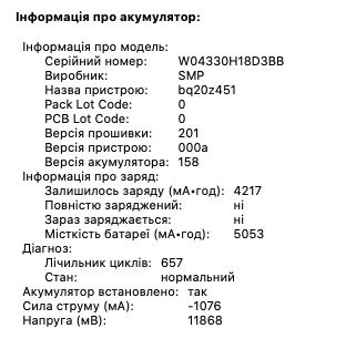 Ноутбук MacBook Pro 13, Mid 2012