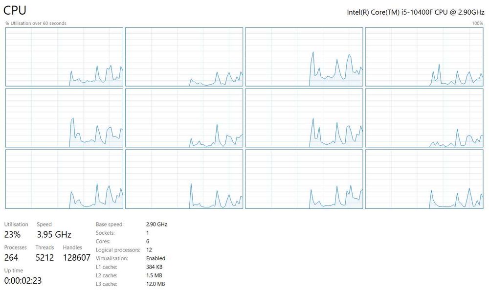 Gaming PC 1660 Super