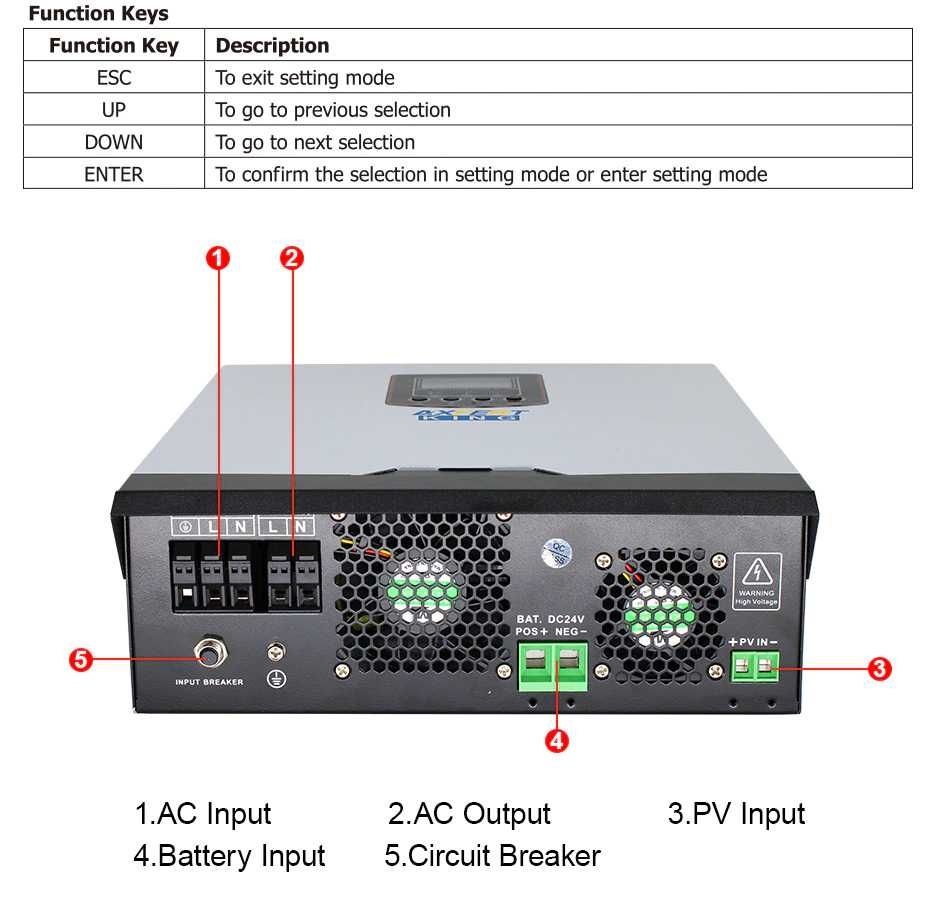 Inwerter hybrydowy solarny off-grid EASUN 5KVA-48V